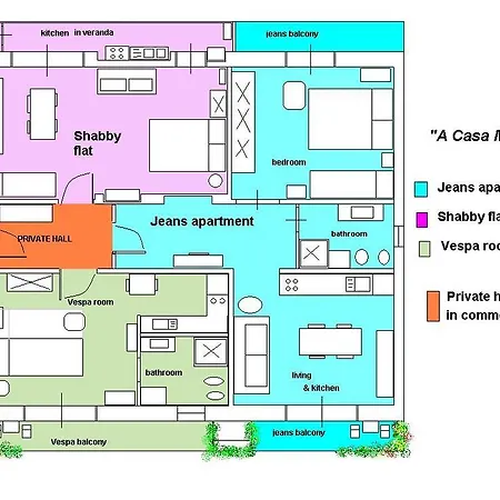 Apartment A Casa Mia